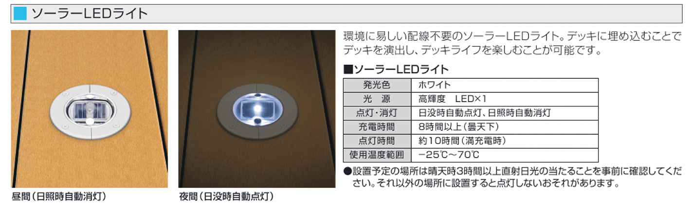 led